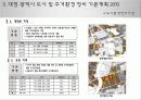 도시 및 주거환경 정비법 16페이지