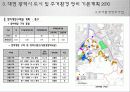도시 및 주거환경 정비법 18페이지