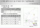 도시 및 주거환경 정비법 20페이지