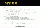 도시법규 - 경관법 11페이지