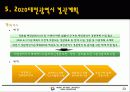 도시법규 - 경관법 23페이지