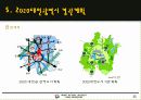 도시법규 - 경관법 25페이지