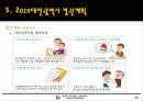 도시법규 - 경관법 29페이지