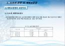 도로의 계획과 기하설계 9페이지