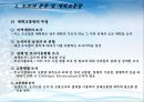 도로의 계획과 기하설계 10페이지