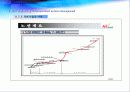 교통통제 및 교통체계관리 78페이지