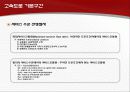 교통용량분석기법 6페이지