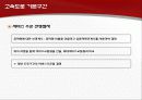 교통용량분석기법 8페이지