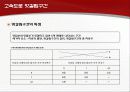 교통용량분석기법 9페이지