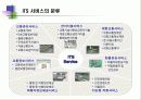 교통신호시스템 7페이지