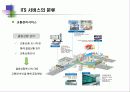 교통신호시스템 9페이지