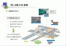 교통신호시스템 10페이지