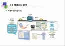 교통신호시스템 14페이지