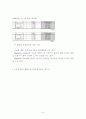 COD TOC BOD 실험결과 9페이지
