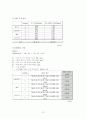 COD TOC BOD 실험결과 12페이지
