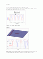공진기 (resonator) 3페이지