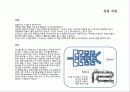 Power Divier/ Combiner 7페이지