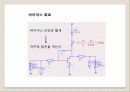 무선 AP용 Power Amplifier 설계 9페이지