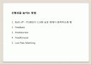 무선 AP용 Power Amplifier 설계 11페이지