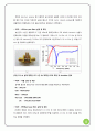 RF 프런트 엔드 모듈 (RF Front-end Module) 10페이지