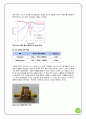 RF 프런트 엔드 모듈 (RF Front-end Module) 18페이지