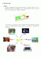 창의적 사고 훈련 프로젝트 보고서 (트리즈 등) 16페이지