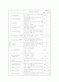중환자실 케이스스터디 2페이지