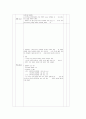 PED 체크리스트  12페이지