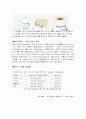 커피(coffee)에 대하여 8페이지