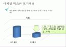 815콜라 마케팅실패사례와 전략방안 9페이지