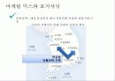 815콜라 마케팅실패사례와 전략방안 10페이지