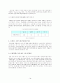 컨벤션 현황과 발전방안 18페이지