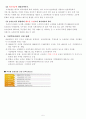 그린투어리즘의 간략소개와 전통 숙박시설 프로그램 개발 내용 5페이지