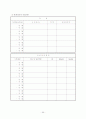 ★자기소개서 작성가이드 및 합격자소서 모음(2009~2010)★ 59페이지