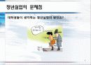 청년실업의 문제와 해결방안 7페이지