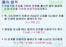 전기에너지 20페이지