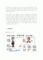 김정일체제의 전망과 3대세습 14페이지