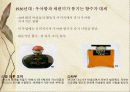 향수(프랑스산) 조사 11페이지