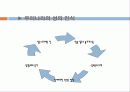 음란물과 성범죄 및 성교육 8페이지