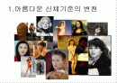 미의 기준의 변천사  2페이지