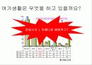미의 기준의 변천사  17페이지