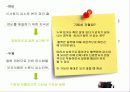 미의 기준의 변천사  21페이지