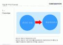 게임테마파크 기획안 4페이지