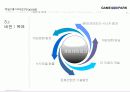 게임테마파크 기획안 35페이지