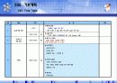 맥주페스티발(한여름밤의 문화축제) 17페이지