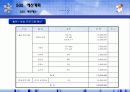 맥주페스티발(한여름밤의 문화축제) 33페이지