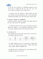 [행정학]인사행정론 - 근무규율 44페이지