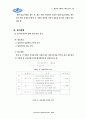 [행정학]인사행정론 - 근무규율 50페이지