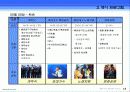 해운대 시네마 & 뮤직 페스티벌 12페이지