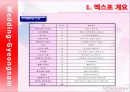 결혼박람회(WEDDING EXPO) 전시회 기획서 4페이지